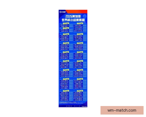 2026年世界杯淘汰赛规则全面解析及各大赛区晋级机制详解