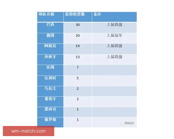 世界杯竞猜赔率平台深度解析与实用投注技巧指南