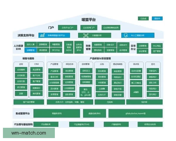 围绕完美体育在线投注打造安全稳定高效娱乐体验全面升级趋势解析 围绕完美体育在线投注打造安全稳定高效娱乐体验全面升级趋势解析
