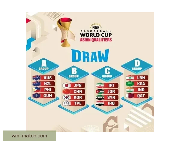 2026年世界杯赛制全解析：32支球队激烈角逐新规与赛事安排揭秘