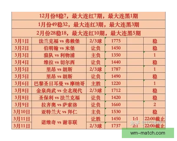 世界杯买球网站推荐与最新资讯全方位解析指南