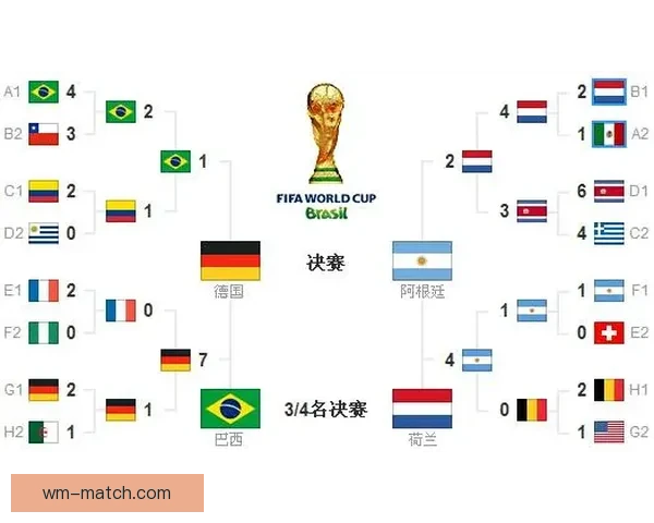 2026年世界杯赛程全览与焦点对决时间安排深度解析指南