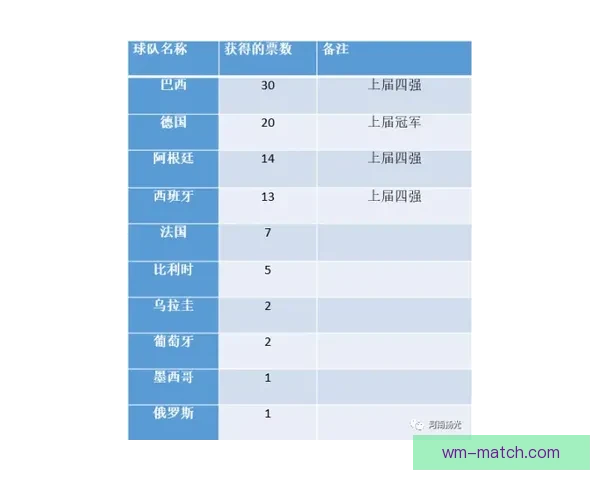 世界杯竞猜赔率平台数据解析与投注策略深度指南与实战技巧分享