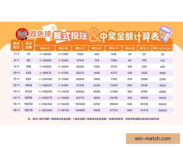 全网热门体育赛事竞猜平台实时分析与投注指南