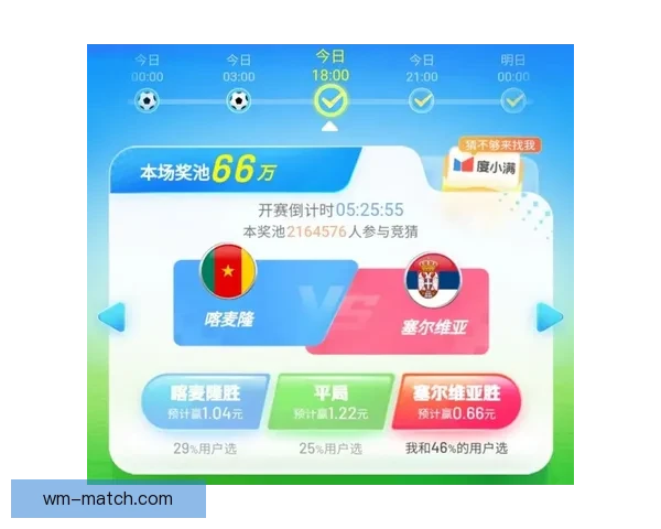 世界杯竞猜高赔率平台安全稳定玩法指南热门赛事数据深度解析全面