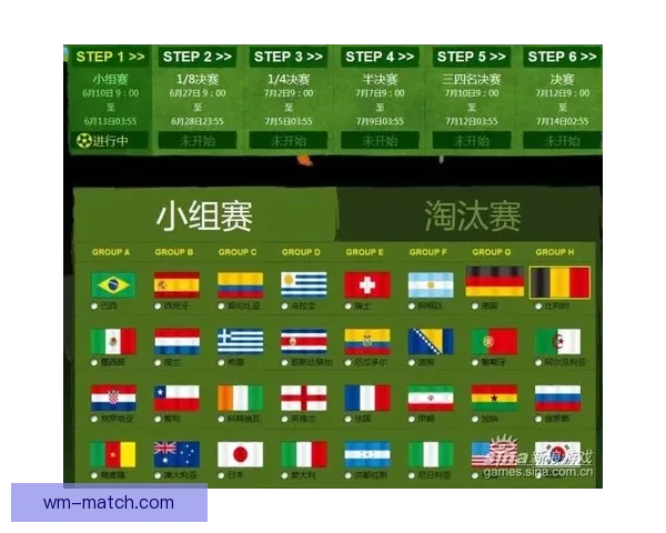 全球热门世界杯竞猜网站推荐与最新玩法指南大全 全球热门世界杯竞猜网站推荐与最新玩法指南大全